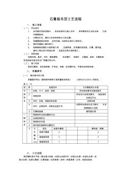 石膏板吊頂工藝流程 (3)