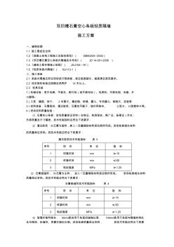 石膏板墙施工技术已完成课件