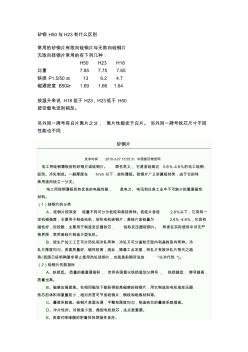 矽钢H50与H23有什么区别