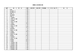 砂漿、混凝土試塊登記表