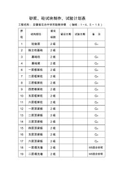 砂浆、砼、试验计划表(20200722114948)