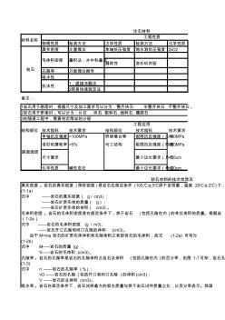 砂石材料 (3)