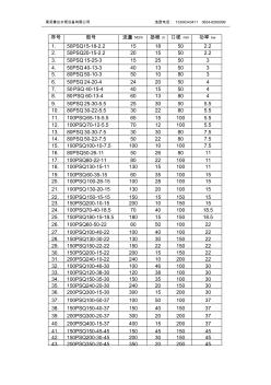 砂石泥沙泵型號(hào)參數(shù)