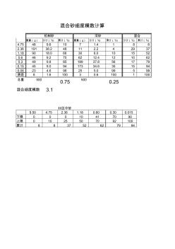 砂石细度级配组合自动计算