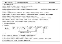 砂轮切割机安全操作规程-140713.