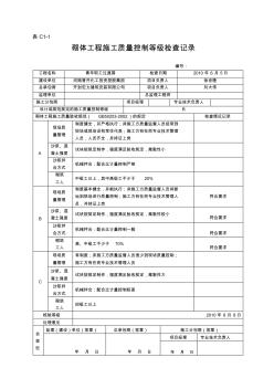 砌體工程施工質(zhì)量控制等級(jí)檢查記錄