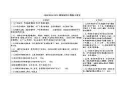 砌体结构工程施工规范