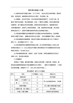 砌塊填充墻施工方案
