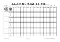 砼同條件養(yǎng)護(hù)試件累及溫度統(tǒng)計(jì)表