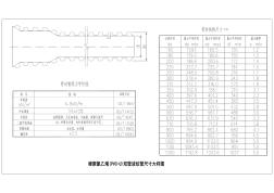 硬聚氯乙烯(PVC-U)双壁波纹管尺寸大样图