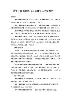 神华宁煤集团煤化工项目与技术全解析