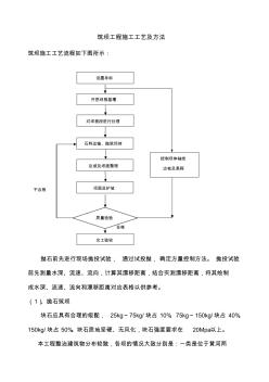 筑坝工程施工工艺及方法