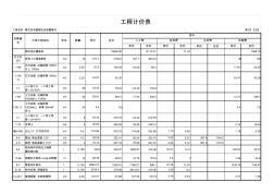 箱式变电器围栏及附属管沟