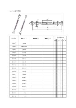 索具螺旋扣規(guī)格花籃螺絲(20201012183522)