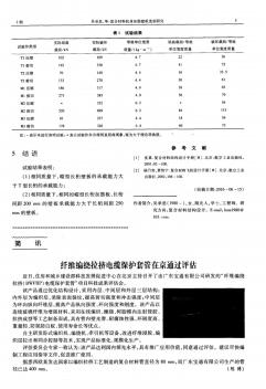 纖維編繞拉擠電纜保護(hù)套管在京通過(guò)評(píng)估