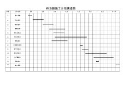 纬五路施工计划横道图