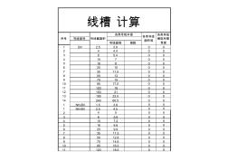 线槽和线缆选用规格计算