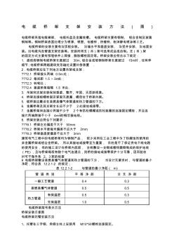 線槽橋架支架安裝方法圖示