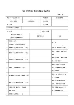 线电视系统分项工程质量验收记录表