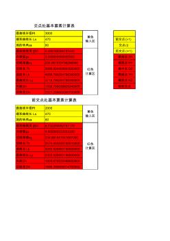 線路平面曲線要素坐標(biāo)計算表