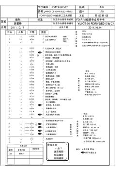 組裝工藝流程圖