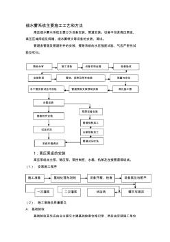 细水雾系统施工工艺——标书直接用