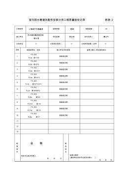 统表2室内排水管道及配件安装分项工程质量验收记录 (2)