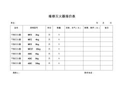 维修灭火器报价表