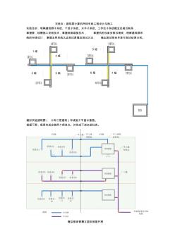 综合布线(建筑群计算机网络布线工程设计与施工)