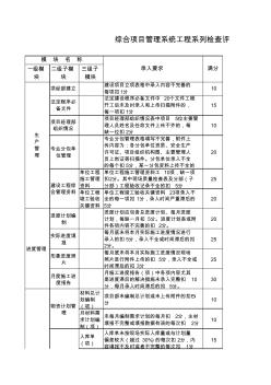 综合项目管理检查评分表