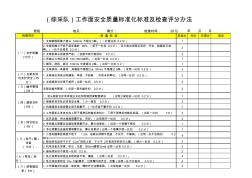 综采队安全质量标准化考核细则