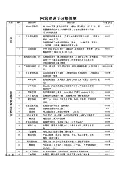 网站建设明细报价单