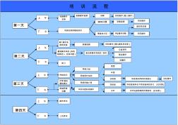 网络工程图