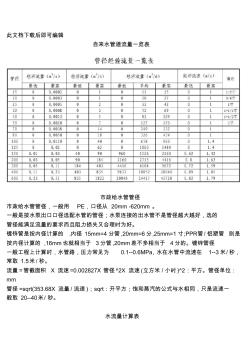 自來水管道流量一覽表(完整資料)