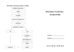 荥阳市房地产开发项目竣工综合验收工作流程表