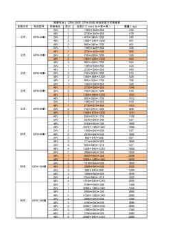 蓄电池安装方式及外型尺寸(南都、光