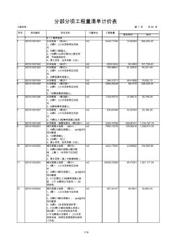 装修工程量清单报价表