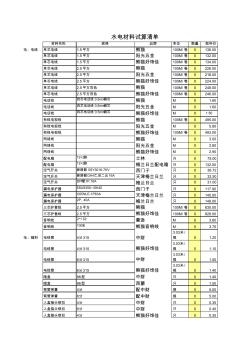 装修报表清单水电材料试算清单