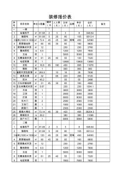 装修报价清单(20200828225812)