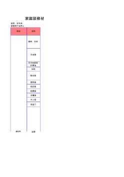 装修详细材料清单及预算68989--