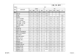 装修预算定额标准参考报价