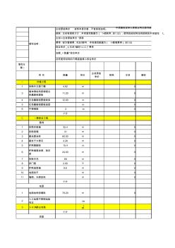 装修预算报价表 (2)