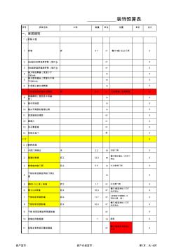 装修预算表模版