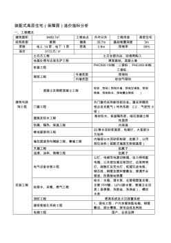 装配式高层住宅保障房造价指标分析上海建设工程造价信息