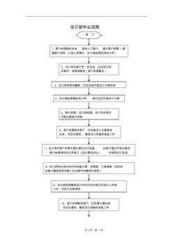 装饰公司设计部作业流程(定稿)