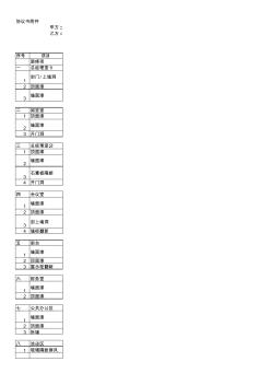 裝飾工程明細(xì)表