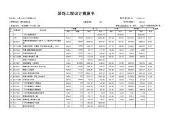 装饰工程设计概算书