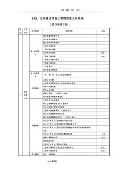 装饰工程资料用表