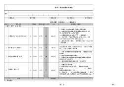裝飾工程輔材預(yù)算表
