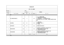 装饰报价单